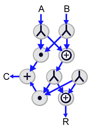 Fig 4. The circuit diagram